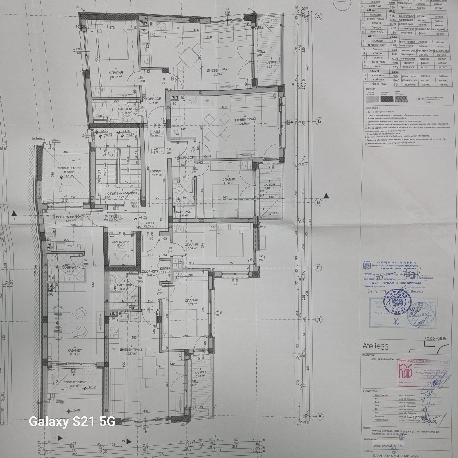 Продава 2-СТАЕН, гр. Варна, Кайсиева градина, снимка 2 - Апартаменти - 55800370