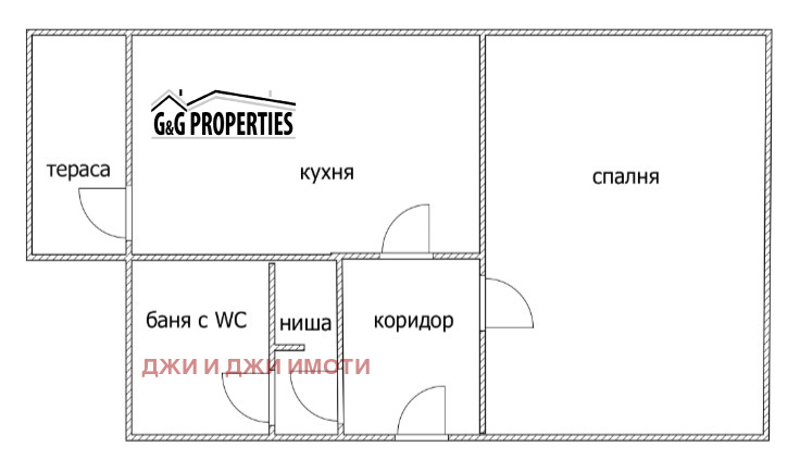 ������� 2-����� | Imot.bg � ����������� 1