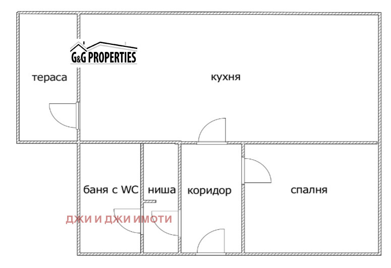 Продава 2-СТАЕН, гр. София, Захарна фабрика