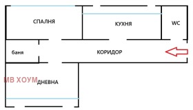 ������ ������� 2-�����