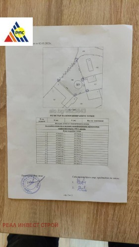 ������� ������ | Imot.bg � ����� ������ 4