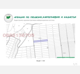    | Imot.bg    5