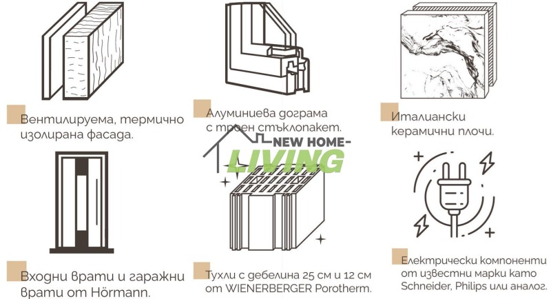 Na sprzedaż  2 sypialnie Plowdiw , Christo Smirnenski , 132 mkw | 60550065 - obraz [4]