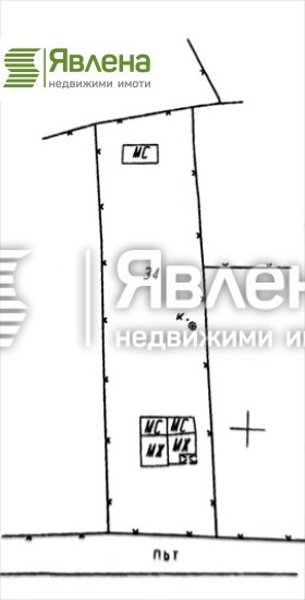   | Imot.bg    8