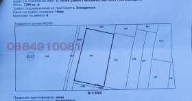 ������� ������ | Imot.bg � ����� ������ 3