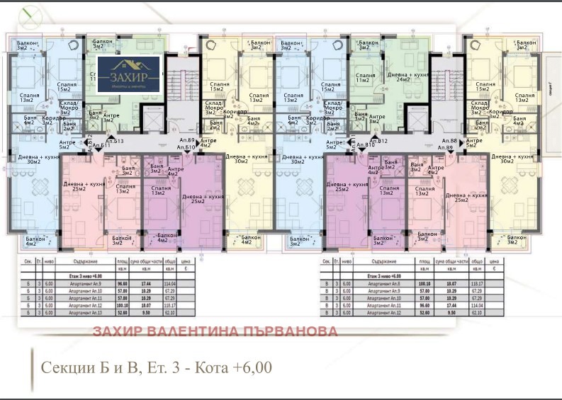 Продава 3-СТАЕН, гр. София, Модерно предградие, снимка 3 - Aпартаменти - 49040094