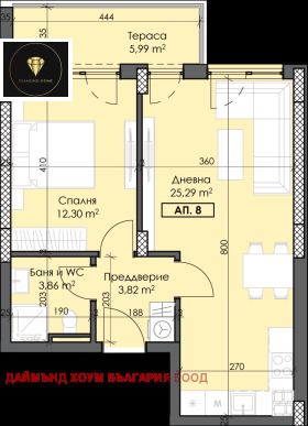  2- | Imot.bg    2