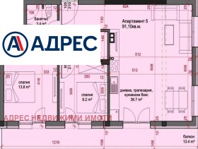 ������� 3-����� | Imot.bg � ����� ������ 2