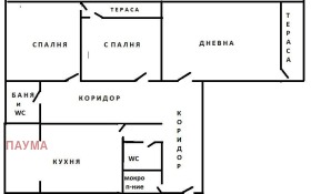 3-стаен град София, Овча купел 1 1