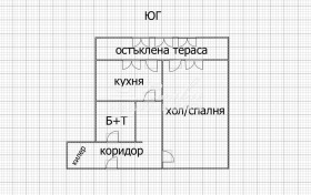  1- | Imot.bg    11