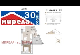  2- | Imot.bg    7
