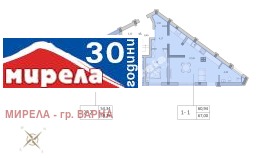  2- | Imot.bg    8