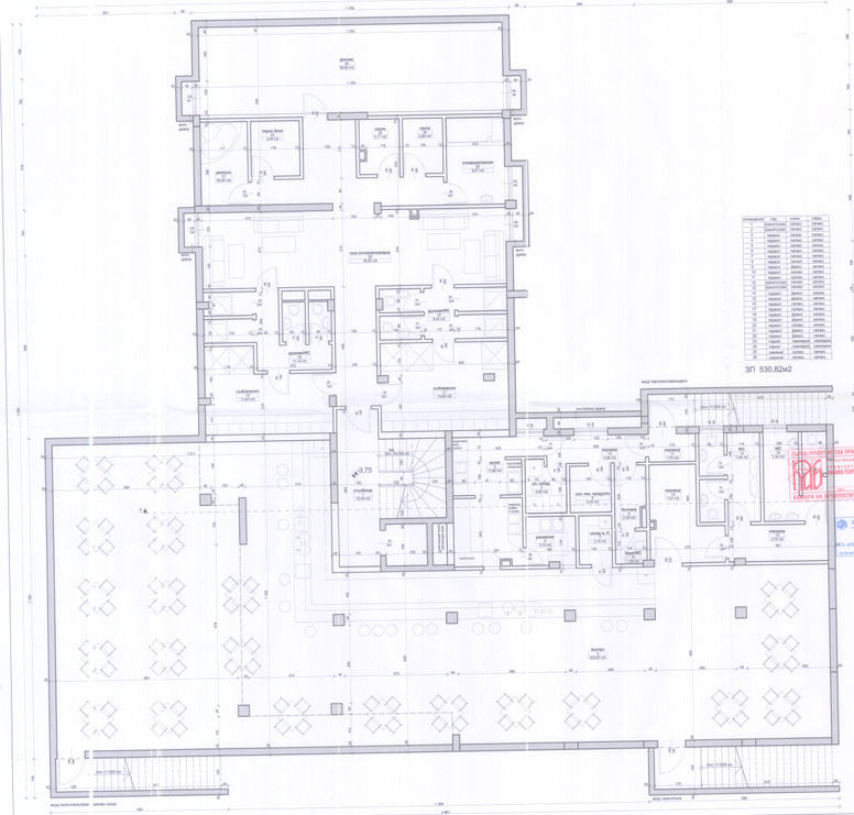 ������� ��������� | Imot.bg � ����������� 1