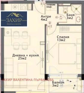 ������� 2-����� | Imot.bg � ����� ������ 6