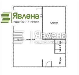  2- | Imot.bg    16
