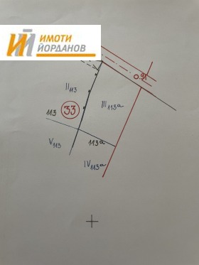 Działka Welczewo, region Wielkie Tyrnowo