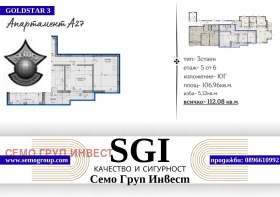  3- | Imot.bg    5