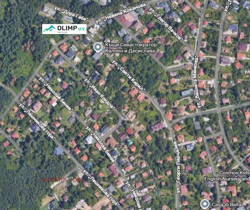 Продава ПАРЦЕЛ, гр. София, Драгалевци