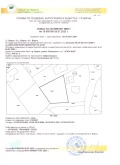Продава ПАРЦЕЛ, град Варна, м-т Ален мак • 99000 € • 22835835 — Holmes.bg