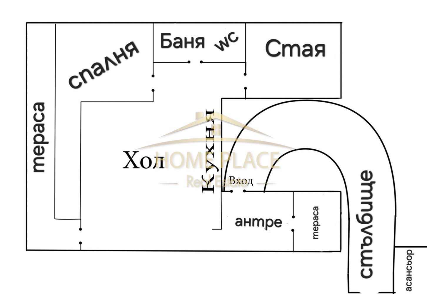 ������� 3-����� | Imot.bg � ����������� 17