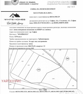 ������� ������ | Imot.bg � ����� ������ 6