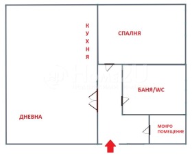 1 bedroom Ivan Vazov, Sofia 2