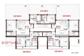 ������� 2-����� | Imot.bg � ����� ������ 8