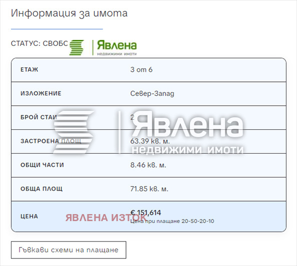 ������� 2-����� | Imot.bg � ����������� 5