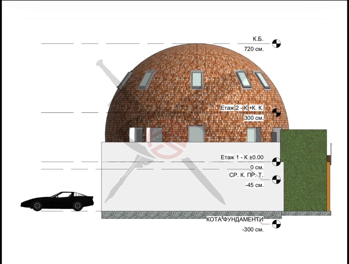 ������� ���� | Imot.bg � ����������� 5