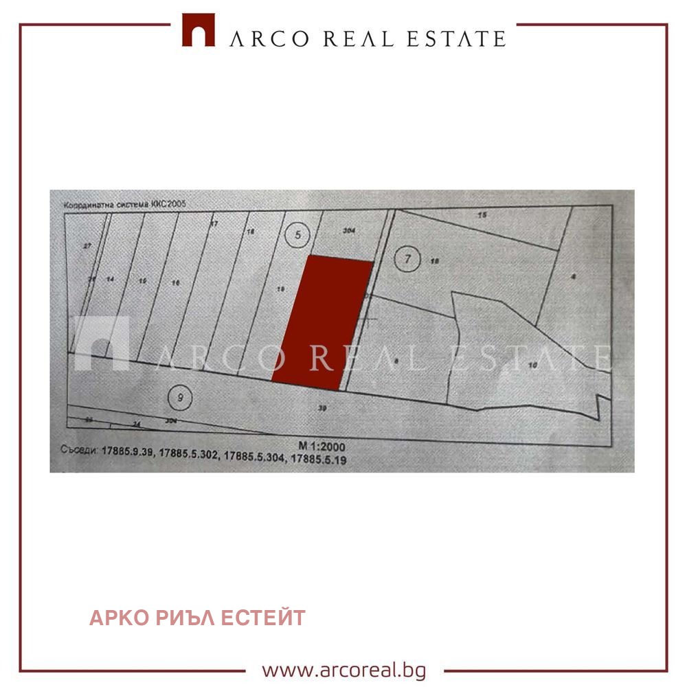 ������� ������ | Imot.bg � ����������� 1