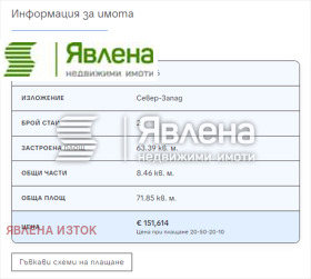 ������� 2-����� | Imot.bg � ����� ������ 5