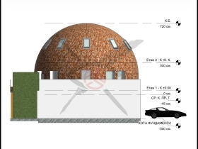 ������� ���� | Imot.bg � ����� ������ 4