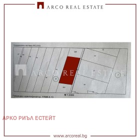 ������� ������ | Imot.bg � ����� ������ 2