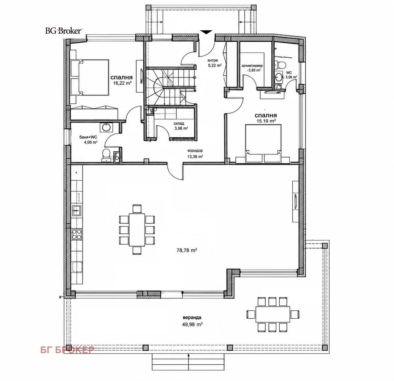 ������� ���� | Imot.bg � ����������� 16
