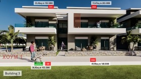  2- | Imot.bg    6