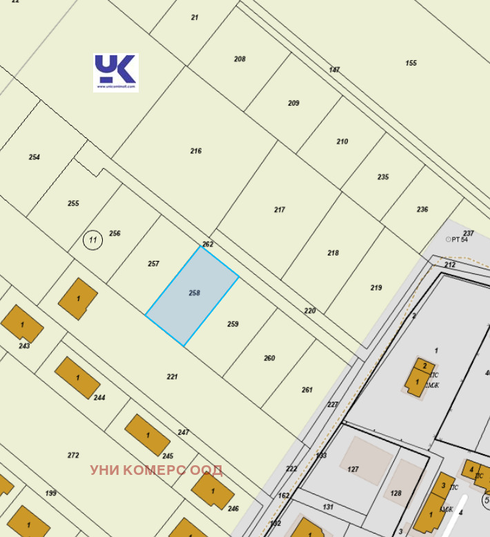 ������� ������ | Imot.bg � ����������� 1