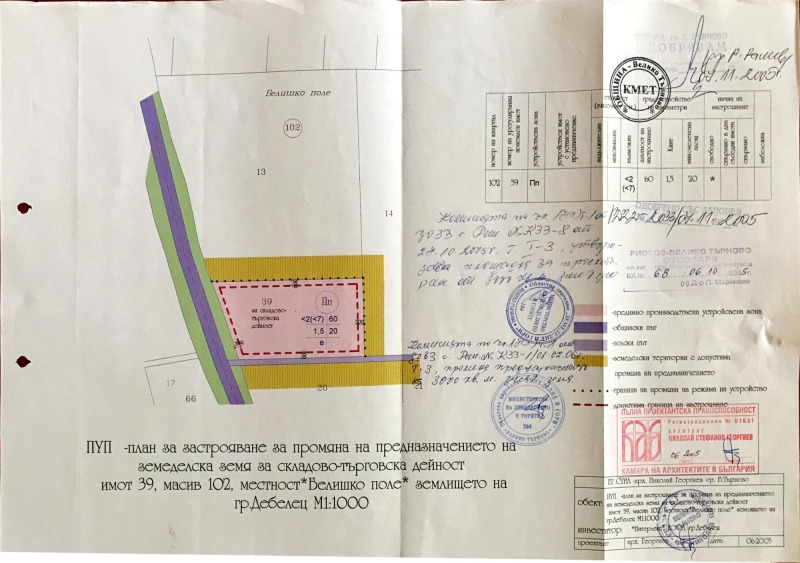 Продава ПАРЦЕЛ, гр. Дебелец, област Велико Търново, снимка 3 - Парцели - 52785426