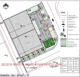 Lagring Industrialna zona - zapad, Stara Zagora 2