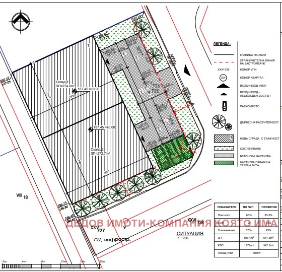 For Sale  Storage Stara Zagora , Industrialna zona - zapad , 550 sq.m | 69447712 - image [2]