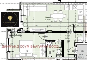 ������� 2-����� | Imot.bg � ����� ������ 2