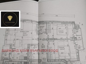 3-стаен град Пловдив, Кършияка 2