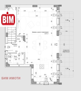 ������� ���� | Imot.bg � ����� ������ 2