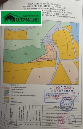 ������� ������ | Imot.bg � ����� ������ 2