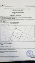 Продава ПАРЦЕЛ, гр. София, с. Кътина, снимка 2