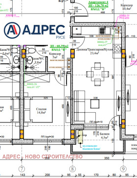 ������� 2-����� | Imot.bg � ����� ������ 8