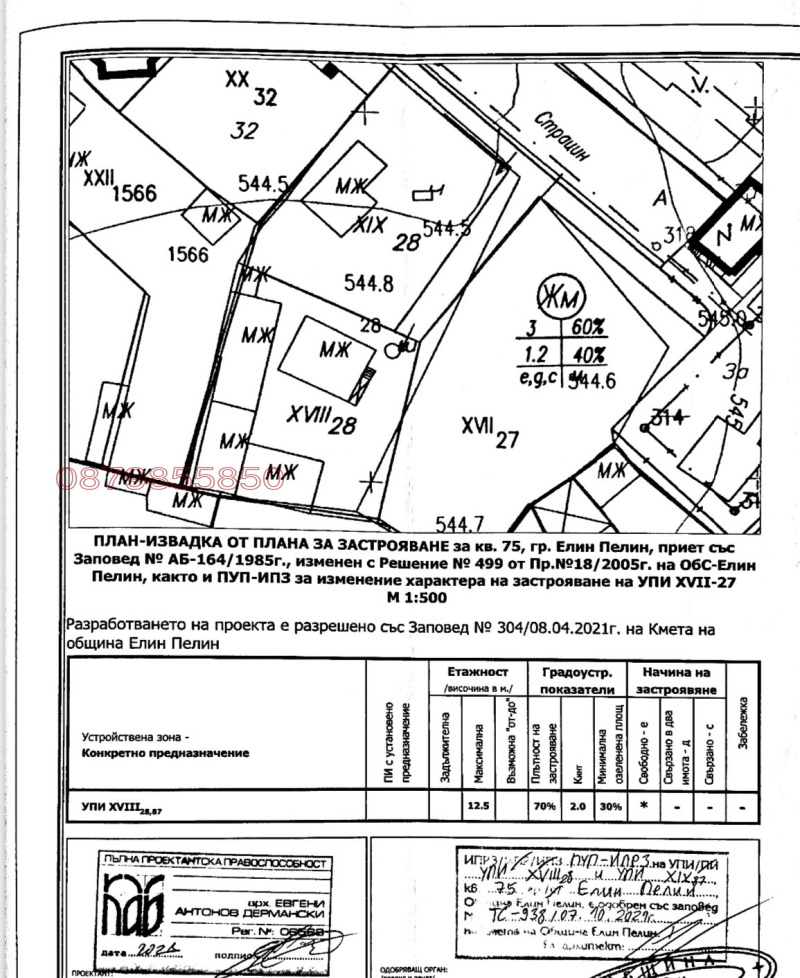 For Sale  Plot region Sofia , Elin Pelin , 1245 sq.m | 75931404 - image [7]