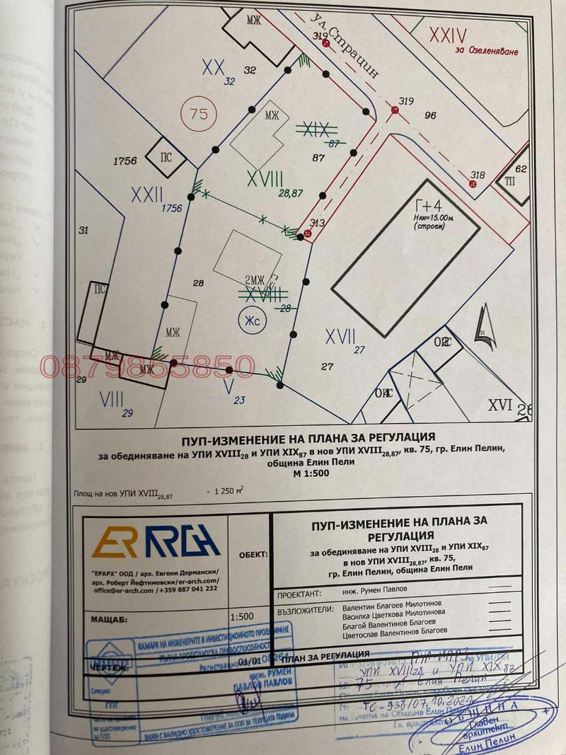 Продава ПАРЦЕЛ, гр. Елин Пелин, област София област, снимка 2 - Парцели - 49125529