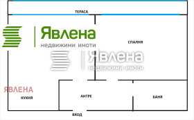  2- | Imot.bg    17