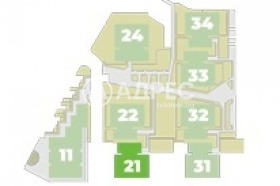  2- | Imot.bg    7