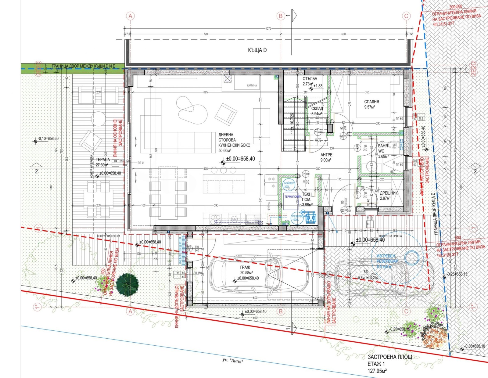 ������� ���� | Imot.bg � ����������� 7